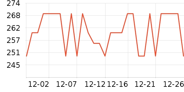 ��˾�����ʷ�۸�