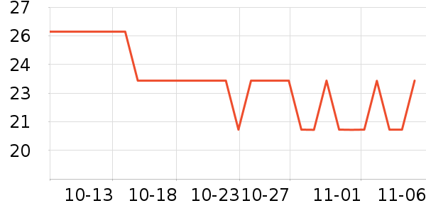 touchmark���߻�����ʷ�۸�