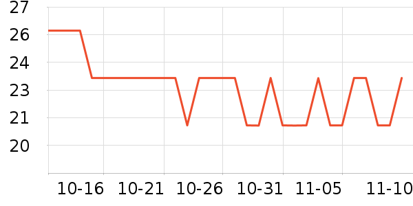 touchmark���߻�����ʷ�۸�
