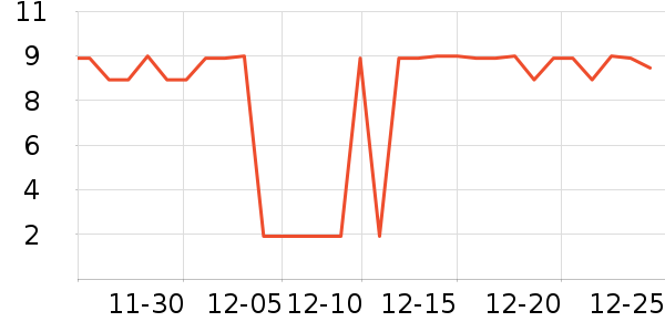 ������ë��/ԡ��/ԡ����ʷ�۸�