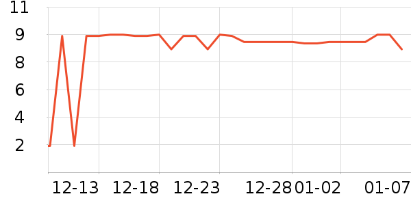 ������ë��/ԡ��/ԡ����ʷ�۸�