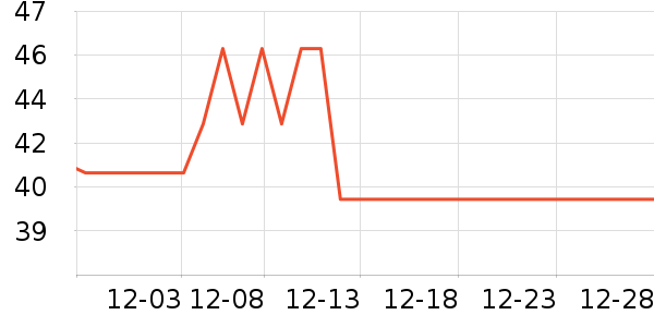 ������������ʷ�۸�