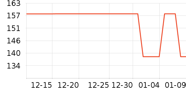 ����Ԫ��ͯ�̷���ʷ�۸�