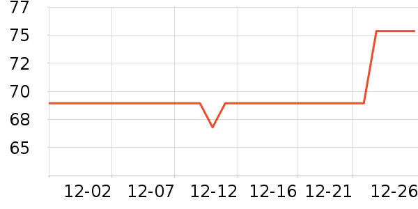 ����˼��è��ʳ��ʷ�۸�