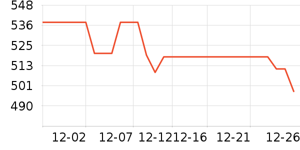 ��հ׾���ʷ�۸�