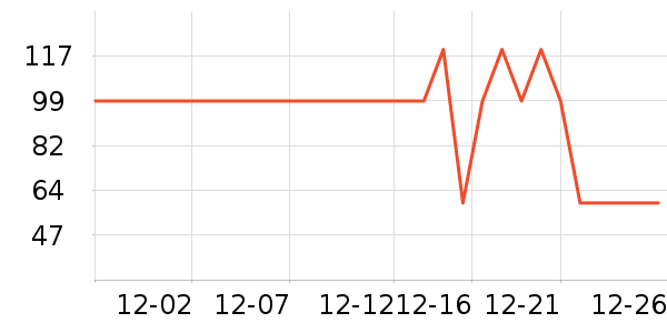 �����������п���ʷ�۸�