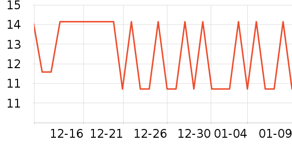 ��������С������ʷ�۸�