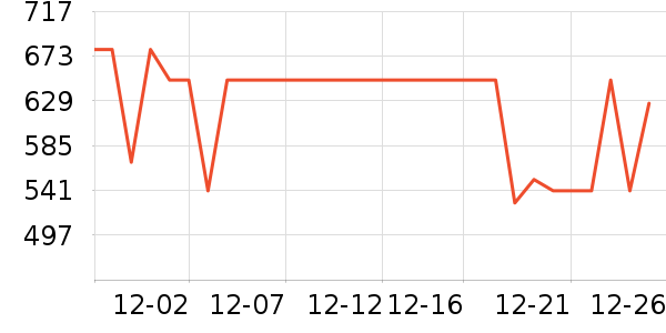 ������ˮ����ʷ�۸�