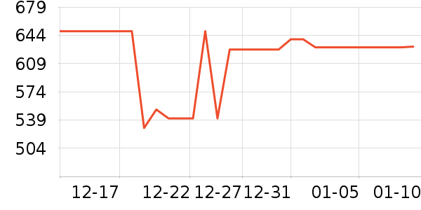 ������ˮ����ʷ�۸�