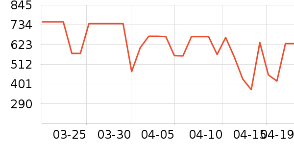 ������ˮ����ʷ�۸�