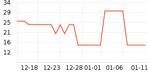 �ϼ���������ʷ�۸�