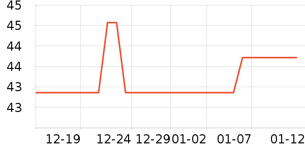 �ȿ�ȡů����ʷ�۸�