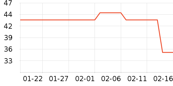 �ȿ�ȡů����ʷ�۸�