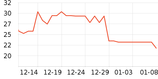 �����۽�/����/������ʷ�۸�