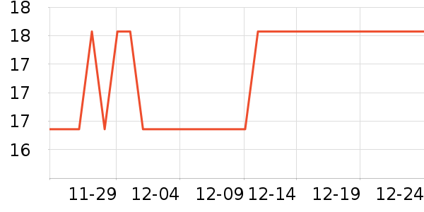 e��������/Ͱ��ʷ�۸�