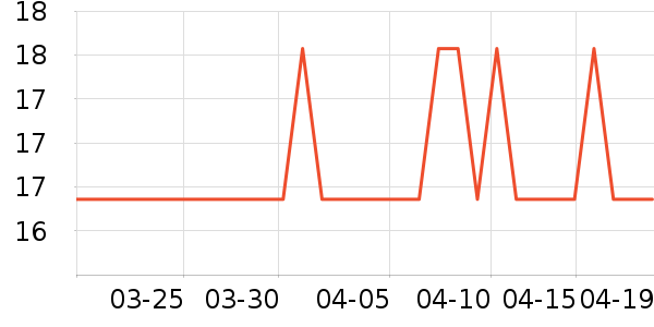 e��������/Ͱ��ʷ�۸�