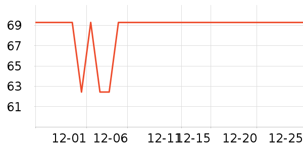 ����˼��è��ʳ��ʷ�۸�