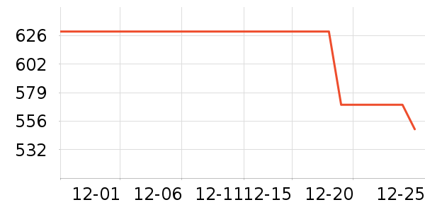 ��ţ�ʼǱ������ʷ�۸�