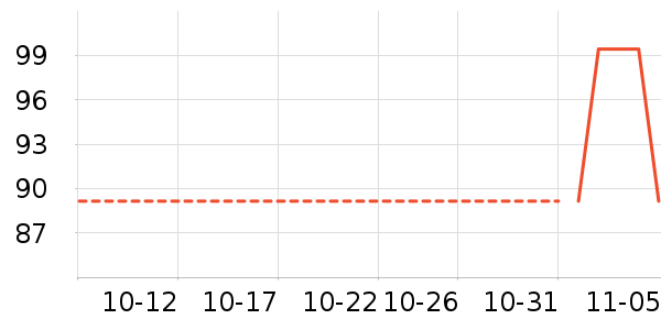 ����������ʷ�۸�