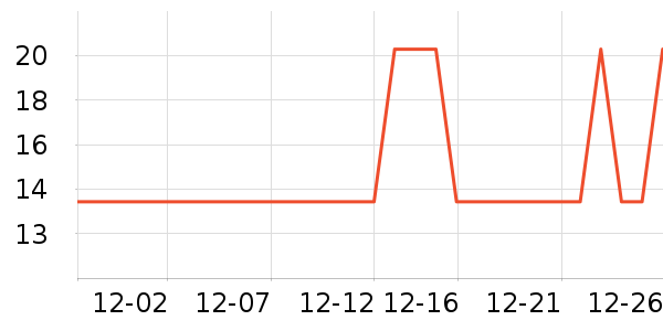 �����ۻ�ľ/ƴ����ʷ�۸�