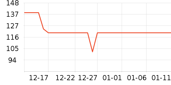 ־�ߵ���̺��ʷ�۸�