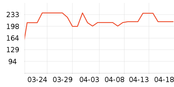 ��Դ��Ůʽë����ʷ�۸�