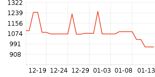 л����ƽ��׹/������ʷ�۸�