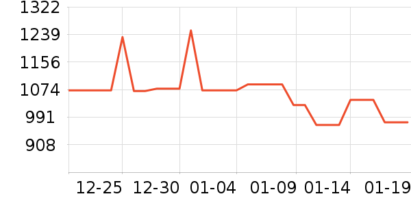 л����ƽ��׹/������ʷ�۸�