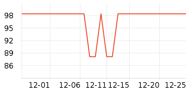 �п���Ұ�ʹ�����ʷ�۸�