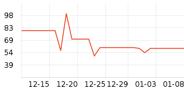 �Ժ���������ʷ�۸�