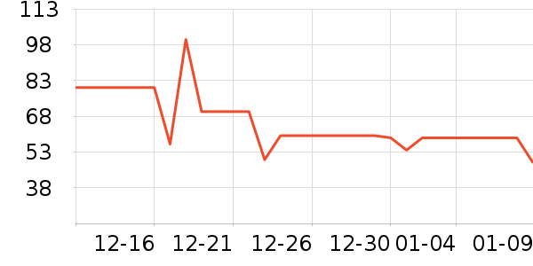 �Ժ���������ʷ�۸�