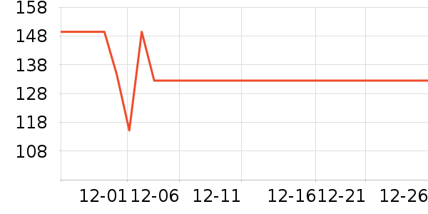 �ȷ�ȡů����ʷ�۸�