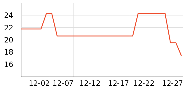 �����������̲�Ʒ��ʷ�۸�