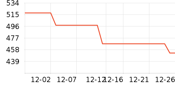 �������ż�/��̨/���ĸ���ʷ�۸�