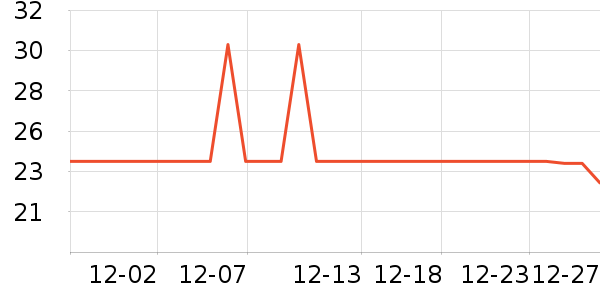 ��Ψ�߱�����ʳ��ʷ�۸�