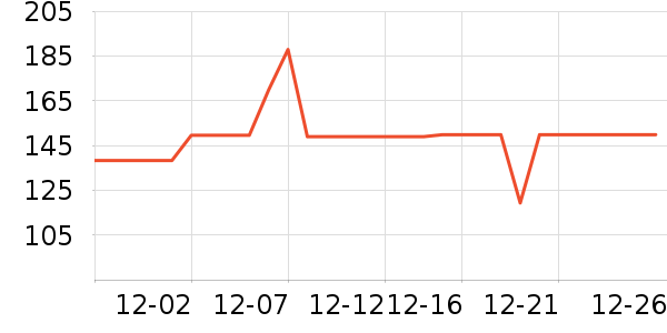 ־�ߵ���̺��ʷ�۸�