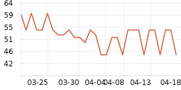 ��ԣ����ʷ�۸�