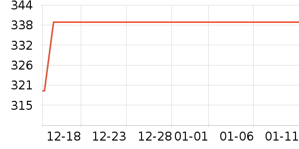 �Ƕ�������о/����/��ͷ��ʷ�۸�