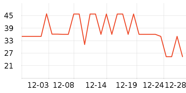 ˹�ɶ���ľ/ƴ����ʷ�۸�