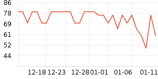 ʮ�µ���������ʷ�۸�