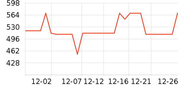 ���´���������ʷ�۸�