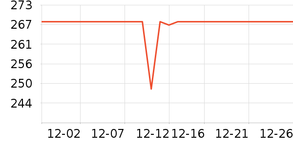 Ŧ�����ص�Դ��ʷ�۸�