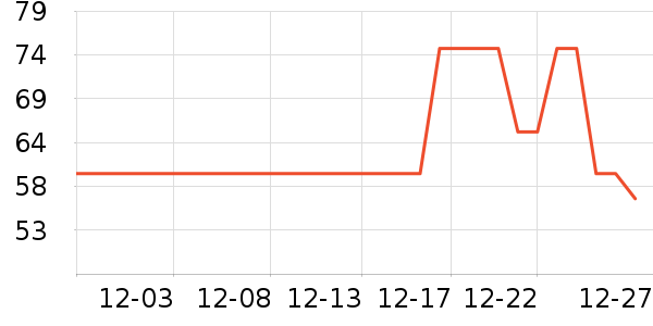 ��������ñ����ʷ�۸�