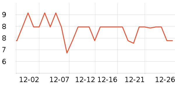 ������Ʒ��ʷ�۸�