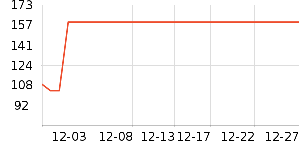 ��ɽӤͯ��������ʷ�۸�