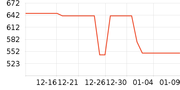 ��ʤ��Ħ��/��Ħ����ʷ�۸�