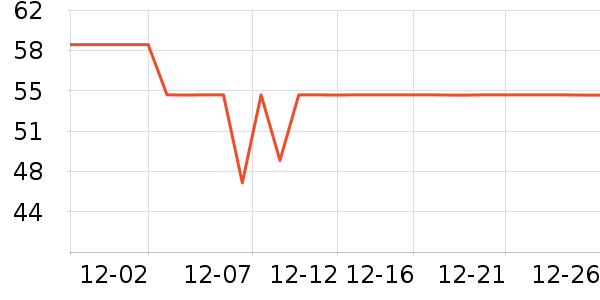 ��ϲ��ǻ������ʷ�۸�