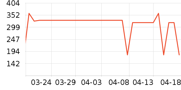 ��Դ�������Ʒ��ʷ�۸�