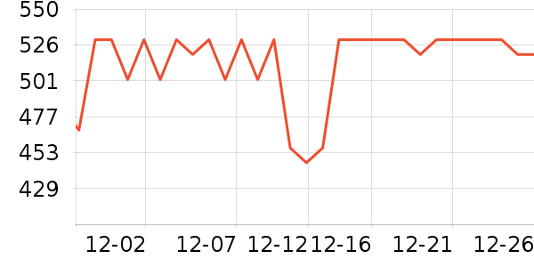 ��������������ʷ�۸�