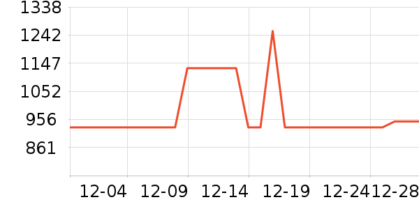 ȫ������/��/̨��ʷ�۸�